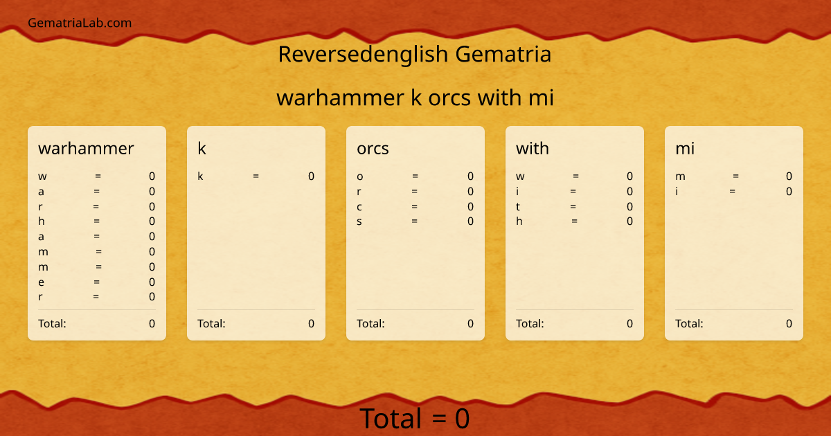 warhammer k orcs with mi in reversedenglish Gematria